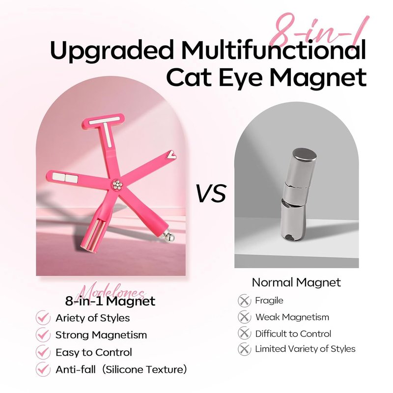 Modelones Cat Eye Gel Polish - 8-in-1 Magnetic Nail Art Tool with Steel Ball & Multi-Effect Magnets
