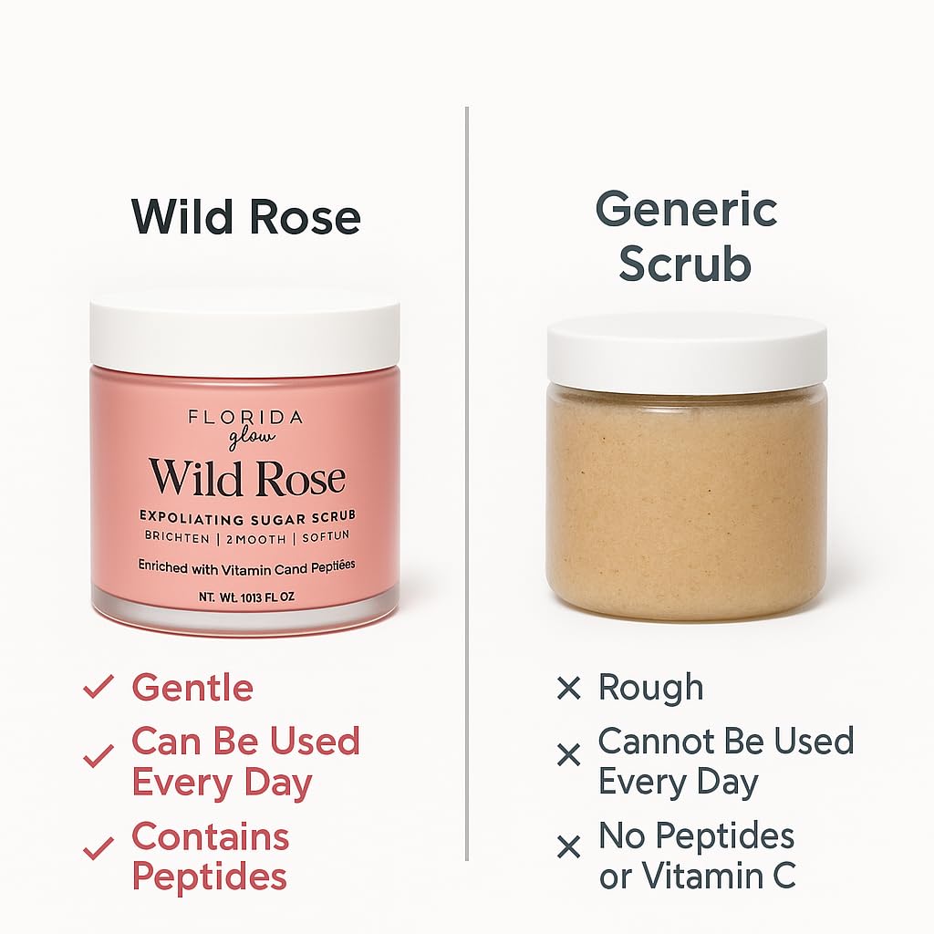 Florida Glow Polypeptide Sugar Scrub for Women - Exfoliating Body Sugar Scrub with Peptides & Vitamin C for Smooth, Radiant Skin - 10.5 oz