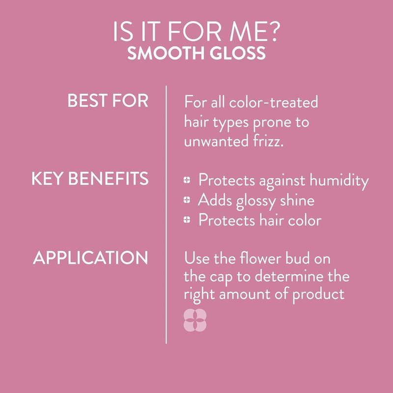 Pureology Smooth Gloss Shampoo - Sulfate-Free Frizz Control & Humidity Protection | Adds Shine for Color-Treated Hair
