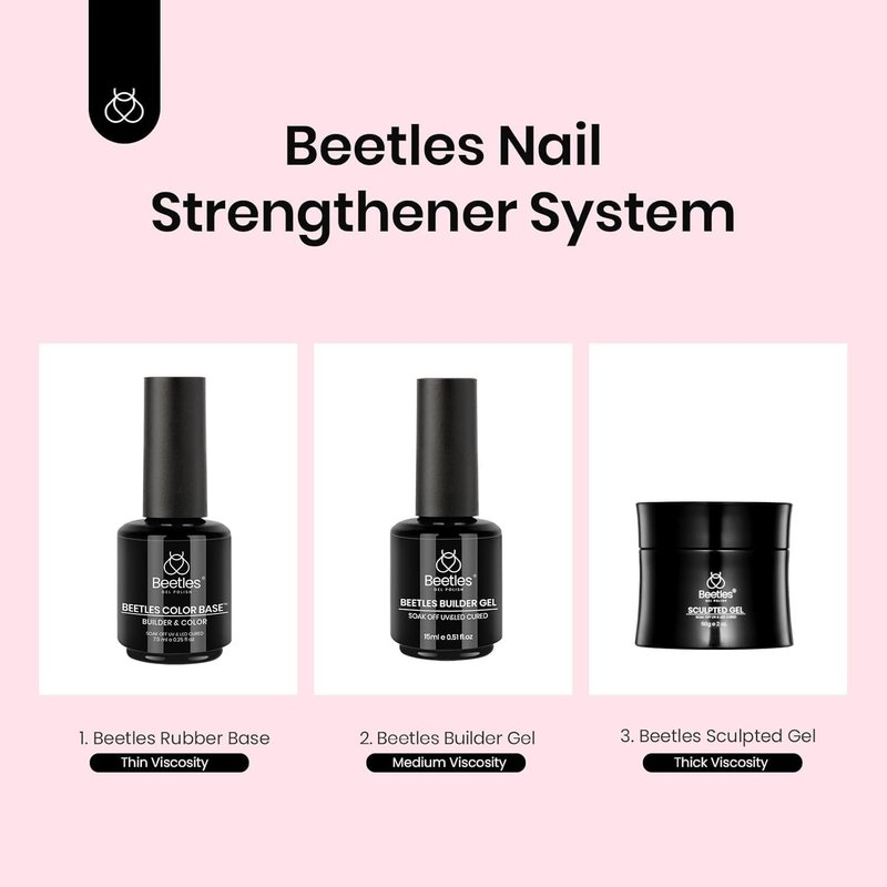 Beetles Base Color Gel Nail Polish Set – 6 Colors Nude Gel Polish, 5 in 1 Builder Rubber Base Coat, Self Leveling Soak Off U V LED Lamp Cure Strengthening for Natural Nails and French Manicure