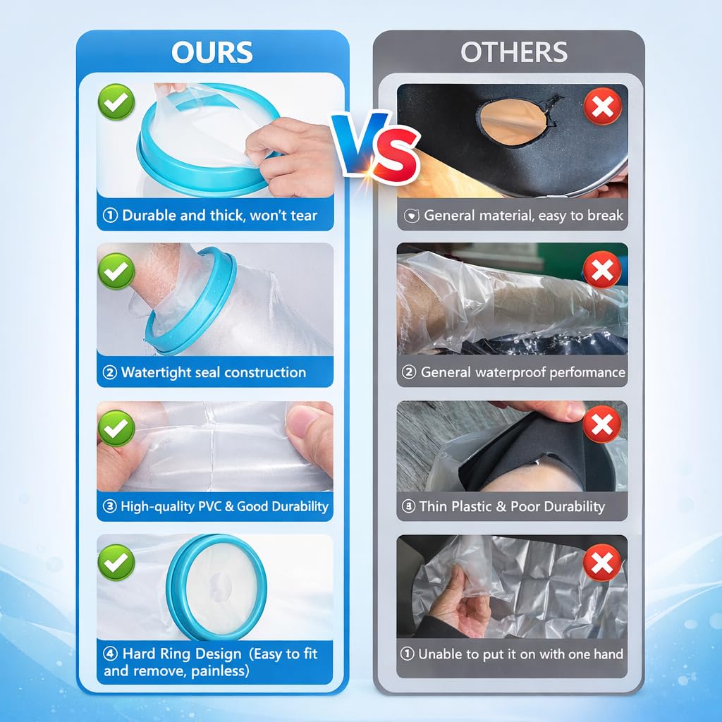 Waterproof Foot Cast Cover for Shower Adult, Patented Ankle Wound Protector Watertight Seal, Reusable Surgery Recovery Supplies After Broken Foot Injury [2026 Upgrade]