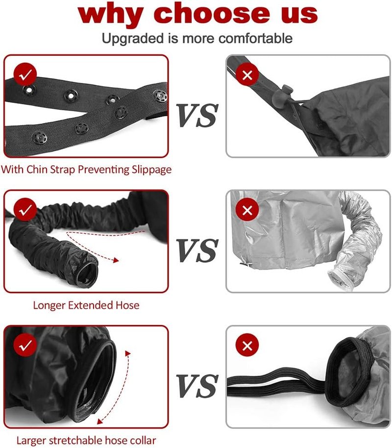 **Skiennix Bonnet Hood Hairdryer Attachment - Upgraded Design with Chin Strap & Extended Hose | Includes Free Carrying Case**
