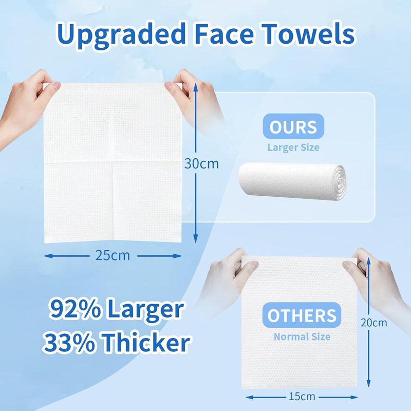 Clean Skin Face Towels XL, Disposable Face Towels,100% Biodegradable, Extremely Soft, Vegan, Facial Towels For Home, Travel & Salon Use. (50 Count)