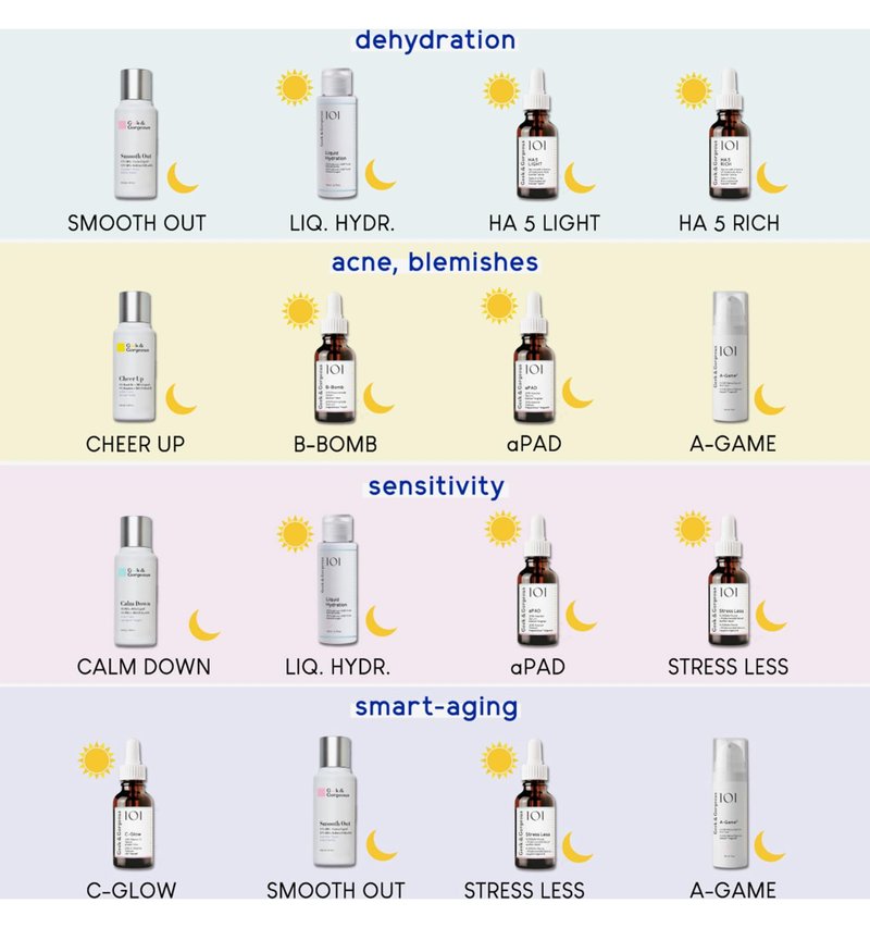 Geek & Gorgeous – Cheer Up – Exfoliating Liquid with Mandelic Acid (AHA) & Salicylic Acid (BHA) – Helps Refine Pores, Balance Oil & Improve Skin Texture – For Oily & Combination Skin – 1 oz