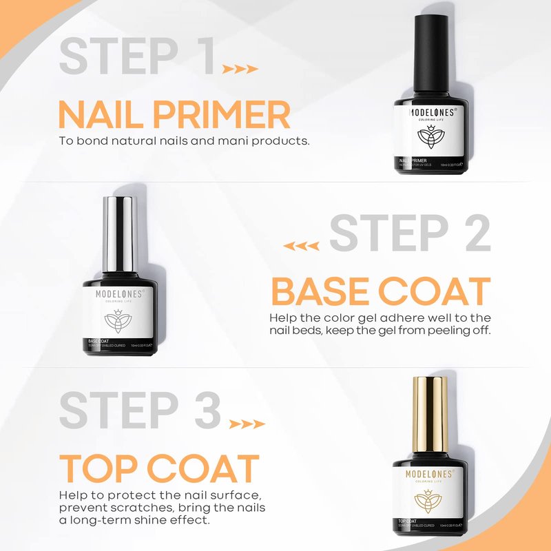 modelones Gel Base Top Coat Set with Nail Primer, 3 Pcs No Wipe Clear Base and Top Coat Nail Bonder Primer Set for Nails Super Shiny Long Lasting Home DIY Manicure Gift for Women