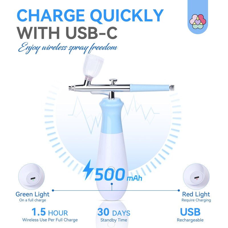 SAVILAND 25 PSI Airbrush for Nails: Rechargeable Nail Airbrush Machine 3 High-Pressure Modes Cordless Airbrush Kit with Compressor 0.3 mm Nano Nozzle Airbrush Paint Airbrush Makeup for Nails Art