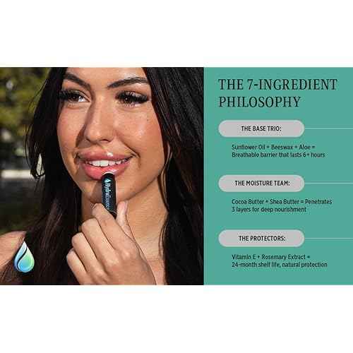 Premium Lip Balm Lightweight 4-Pack | Cherry, Blue Raspberry & Peppermint (2) | Natural Ingredients with Shea & Cocoa Butter | Made in USA | 0.15 oz Each