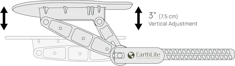 EarthLite Massage Table Face Cradle - Deluxe Adjustable Headrest for Ultimate Comfort | Fits All Massage Tables
