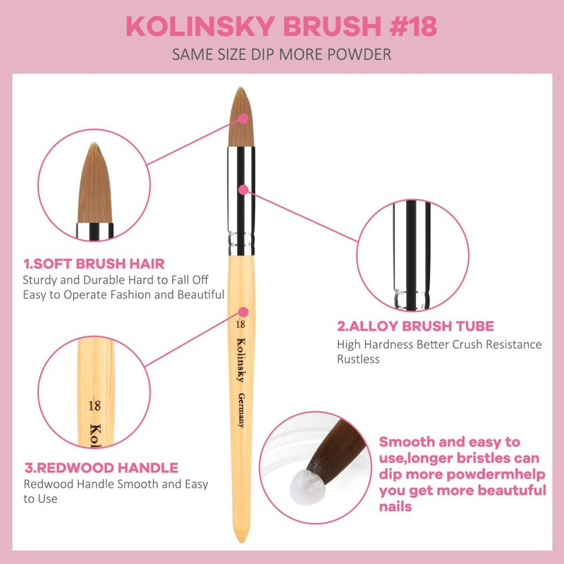 Acrylic Nail Kit - Salon Quality Pink Acrylic Powder & Liquid Set | Kolinsky Nail Brush for DIY Home Manicure