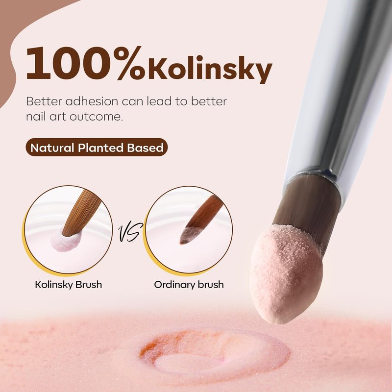 Modelones Kolinsky Acrylic Nail Brush Set - Round Brushes for Acrylic Powder & Gel Polish | Sizes 8, 10, 12