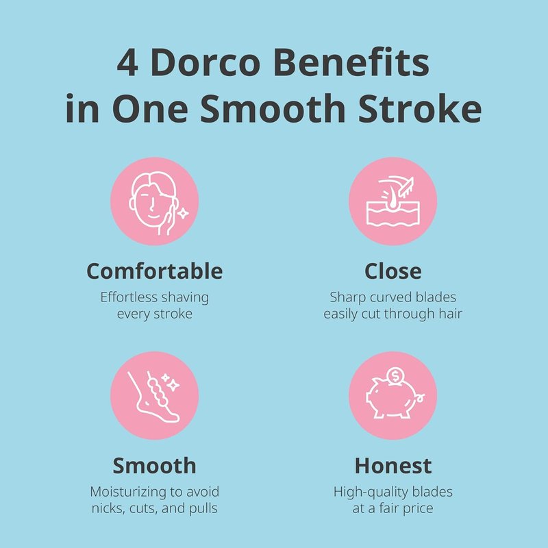DORCO EVE5 Women's Razor - 1 Handle & 4 Long-Lasting Blade Refills | Smooth Shaving Experience