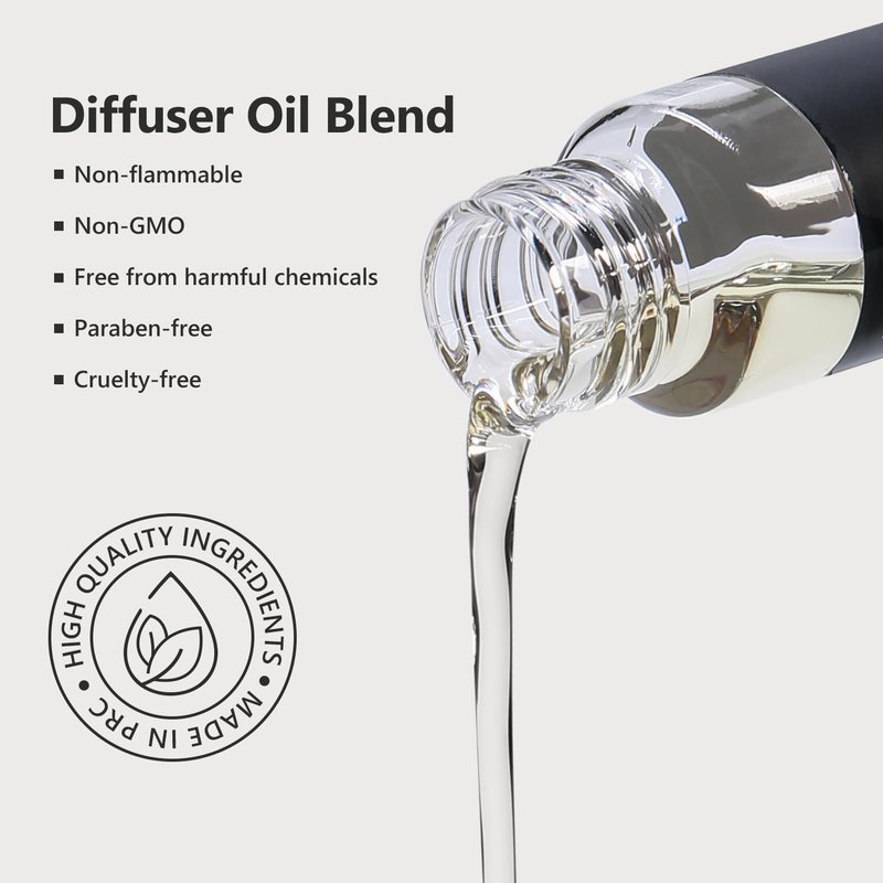 BNVVT Hotel Diffuser Oil Fragrance Oil Set (6 x 20ml) – Luxury Aroma Oils for Diffuser, Inspired by Iconic 5-Star Hotels – Premium Scented Oil Gift Set for Home & Office