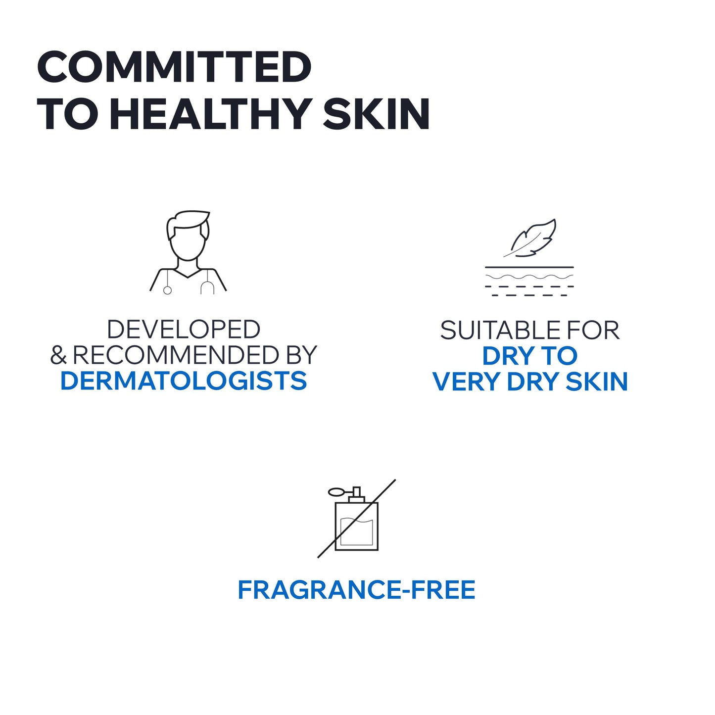 Uriage Xémose Soothing Face Cream For Dry Skin With Shea Butter 10%, 24H Hydration, Soothes & Softens, Unctuous Face Moisturizer, Fragrance-Free, Non-Comedogenic