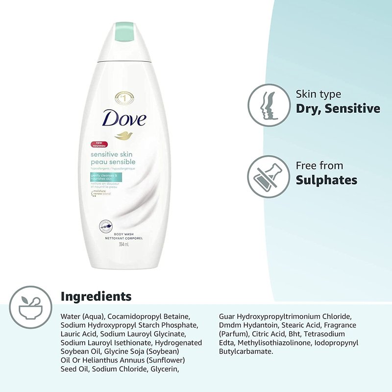 Dove Sensitive Skin Body Wash - Nourishing Formula for Gentle Cleansing | 12 Fl Oz (Pack of 3)
