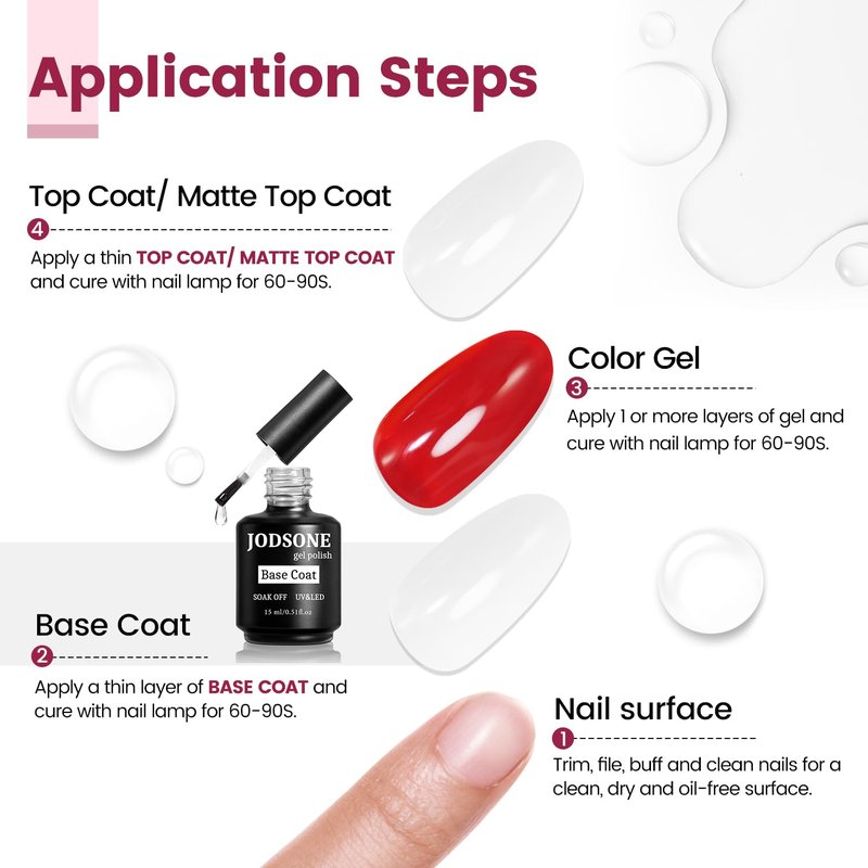 JODSONE Base Coat Gel Nail Polish - Quick Drying, Durable, Soak Off | 15ML Clear Glossy Finish