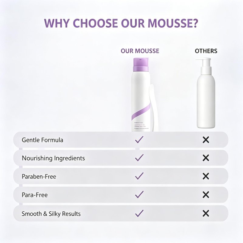 Pain-Free Hair Removal Spray, 2026 New Gentle Hair Removal foam for Smooth Skin, Hair Removal Mousse for Women and Men Multiple Body Areas Legs Arms Underarms Bikini Line Chest and Back (1PC)