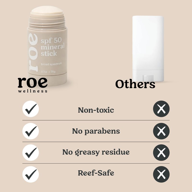 Roe Wellness- Mineral Sunscreen Stick SPF 50 Reef Safe Roll-On Clean Ingredients Zinc Oxide Sun Protection | Face & Body UVA & UVB | Great For Kids, Toddlers, Newborns & Adults
