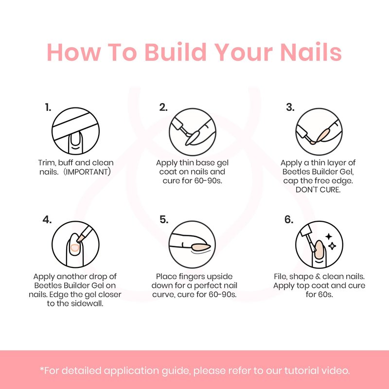 Beetles Builder Gel for Nails HEMA-Free,Pristine Grace Nude Pink 7 in 1 Strengthening Apex Building Nail Extension for Beginners DIY Salon at Home,Nude Builder Nail Gel,UV & LED Lamp Needed