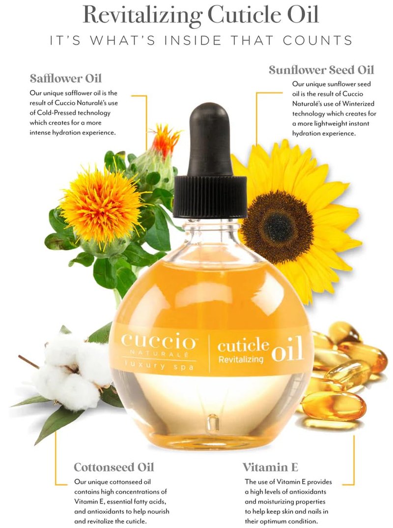Cuccio Naturale Milk & Honey Revitalizing Cuticle Oil, Lightweight Fast-Absorbing Hydrating Nail & Cuticle Conditioner, Cold-Pressed Oils + Vitamin E, 2.30 Fl Oz