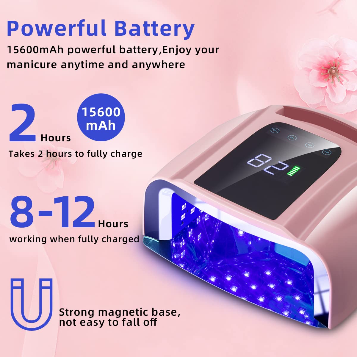 SUNYDOO 96W Rechargeable UV LED Nail lamp,Cordless Nail Dryer with Removable Stainless Steel Bottom,Professional Curing Lamp for Fingernail and Toenail, Auto Sensor & Quick Dry Nail Machine (Pink)
