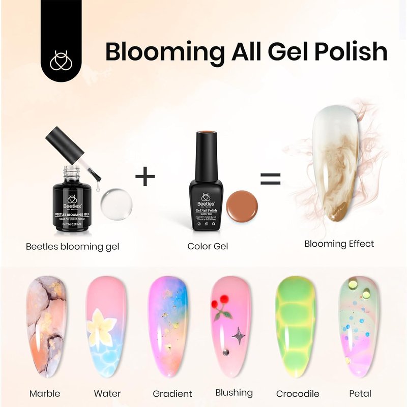 Beetles Blooming Gel: 2 Pcs 15ml Clear Uv Led Blooming Gel Nail Polish for Spreading Effect Blossom Marble Natural Stone Watercolor Floral Print Soak off Nail Diy Design