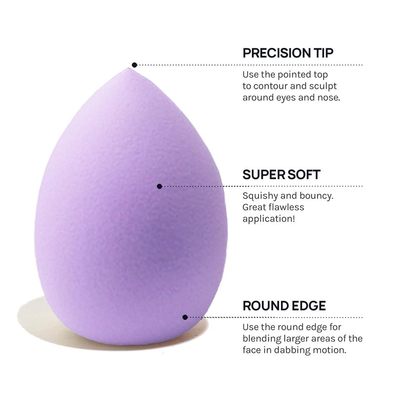Makeup Sponge Set - 6PCS Latex-Free High-Definition Blenders for Powder, Cream & Liquid | Super Soft Multi-Use Beauty Tools
