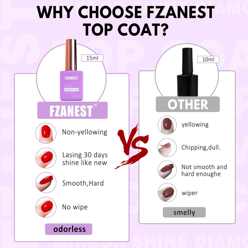 FZANEST Gel Top Coat Diamond- 15ml No Wipe Top Coat Gel Nail Polish High Gloss Mirror Shine Soak Off UV LED Clear Finish Chrome Top Long Lasting