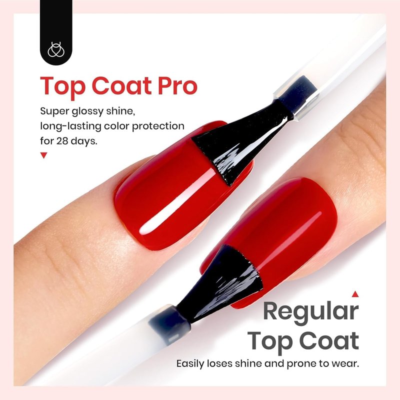 Beetles Extra Glossy Gel Top Coat - 15ml Clear Glossy No Wipe Top Coat Gel Nail Polish High Shine Long Lasting Nail Surface Protection Manicure Summer Nail Gifts for Women