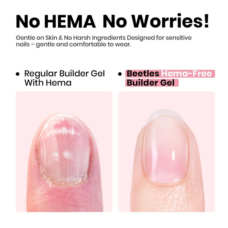 Beetles Builder Gel for Nails HEMA-Free,0.5 oz 8 in 1 Jelly Pink Building Gel,for Sensitive Nails Strengthening & Building Nail Instant Apex,UV & LED Lamp Cured,DIY Salon at Home for Beginners Women