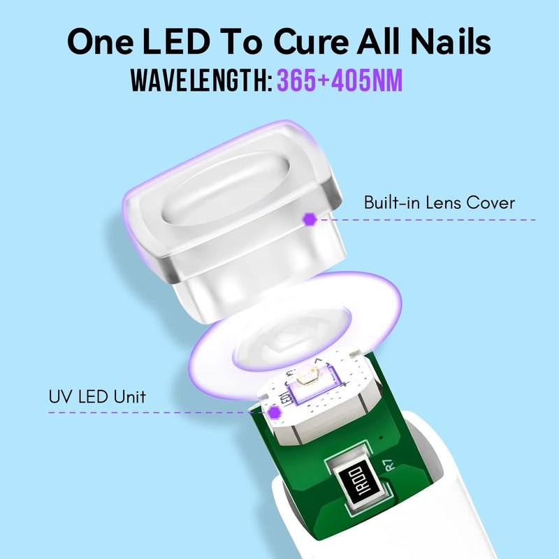 Makartt Handheld UV Nail Lamp, Mini Cordless Flash Cure Nail Light for Gel Nail Polish & Nail Glue, Rechargeable USB UV Light Fast Drying with LCD Display, Portable DIY Nail Art Gift, Home Salon Use