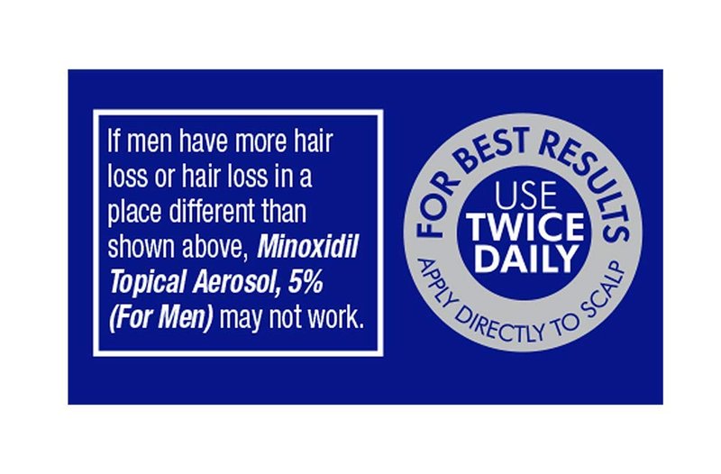 Minoxidil Topical Aerosol Foam, 5%, Hair Regrowth 3 Months Treatment for Men, 2.11 oz (3 Pack)