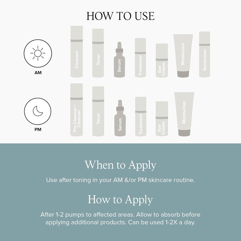 Acne Spot Treatment Serum - Micronized Benzoyl Peroxide 5% & Glycolic Acid | 1.1 oz, 2 Pack