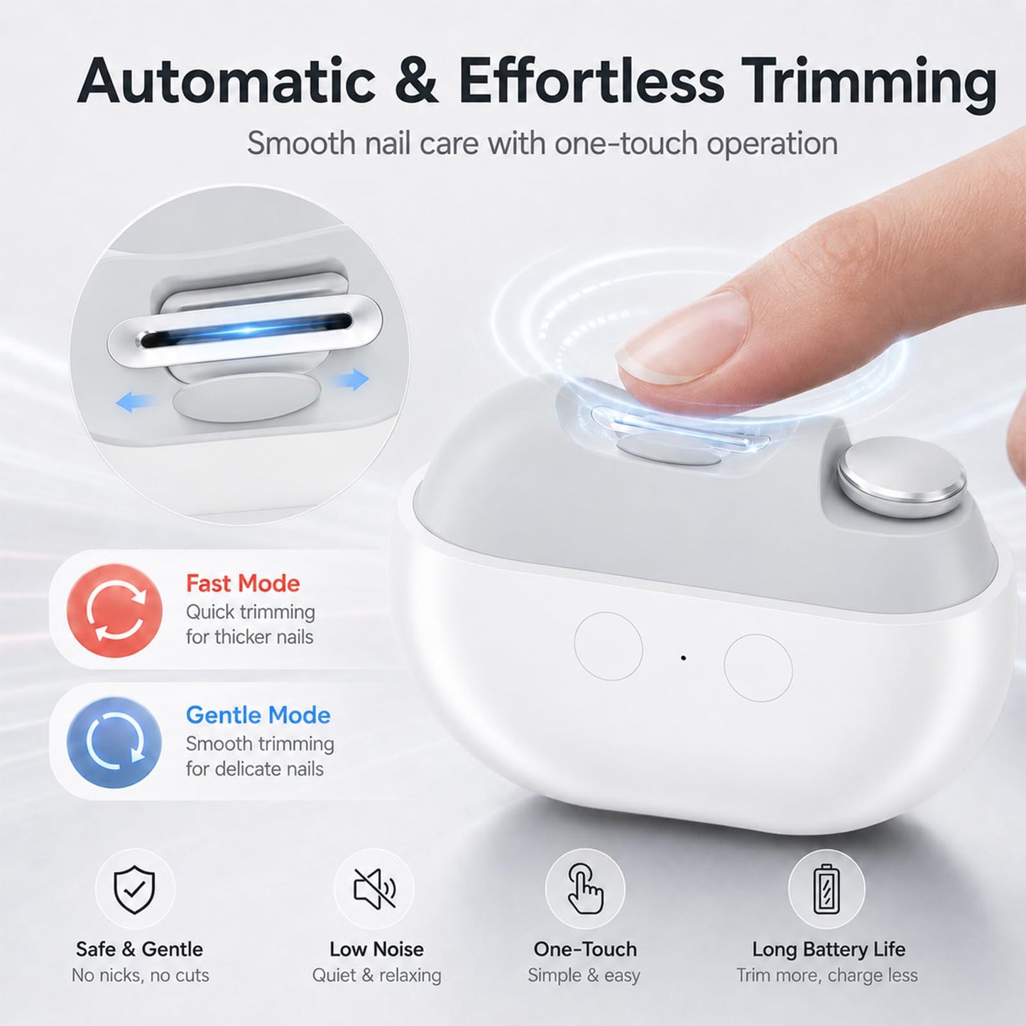 Whriou 3 in 1 Electric Nail Clipper for Seniors, Rechargeable Automatic Trimmer with LED Light and File, Quiet Portable Grooming Tool for Fingernails and Toenails, White