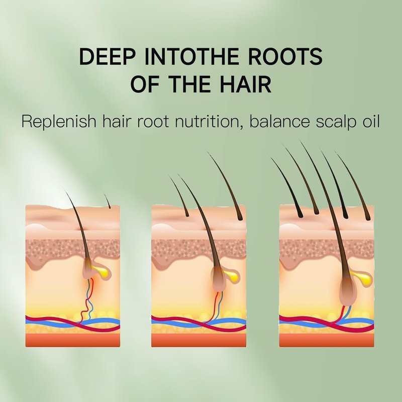 Rosemary Castor Hair Oil - Biotin-Infused Scalp & Hair Strengthening Oil for Nourishing & Repairing | Lightweight Daily Care