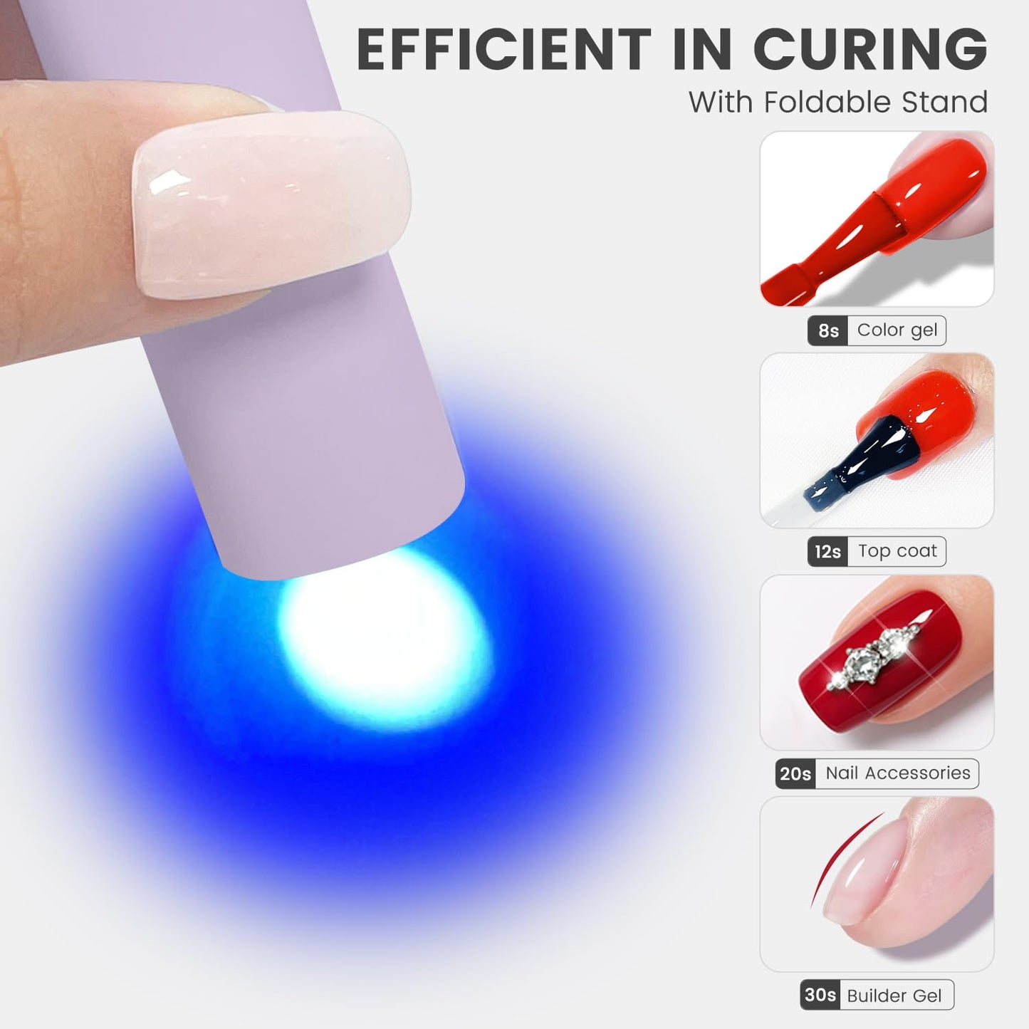 YTD Likomey Intelligent Sensor Handheld UV Light for Nail Gel with Magnetic Stand,Mini Portable Cordless Rechargeable Leather Nail Lamp with LCD Display,Fast Curing for UV Glue Builder Gel-G1 Orange