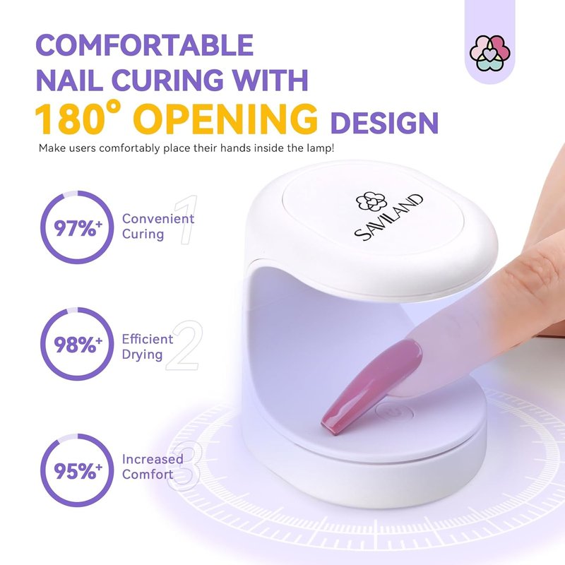 Saviland Mini UV Nail Lamp - 16W Quick-Dry Gel Nail Light for DIY Manicure & Nail Art