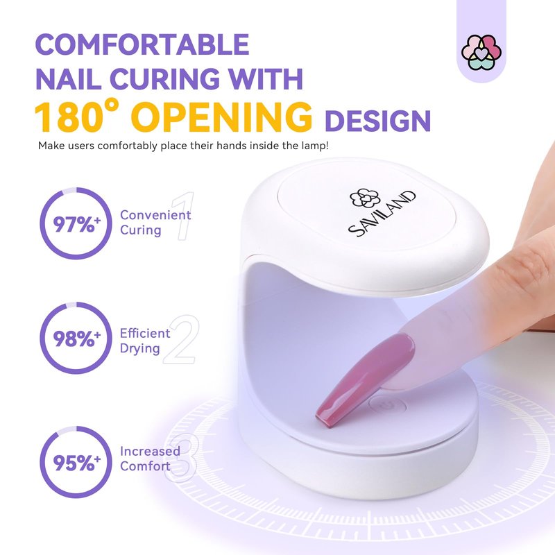 SAVILAND Gel U V Nail Lamp: 12W Pink Mini Portable U V Light for Gel Nails Fast Curing 2 Timers Cure Lamp lampara led para uñas USB Interface Folding Design Personal DIY Home Traveling Use