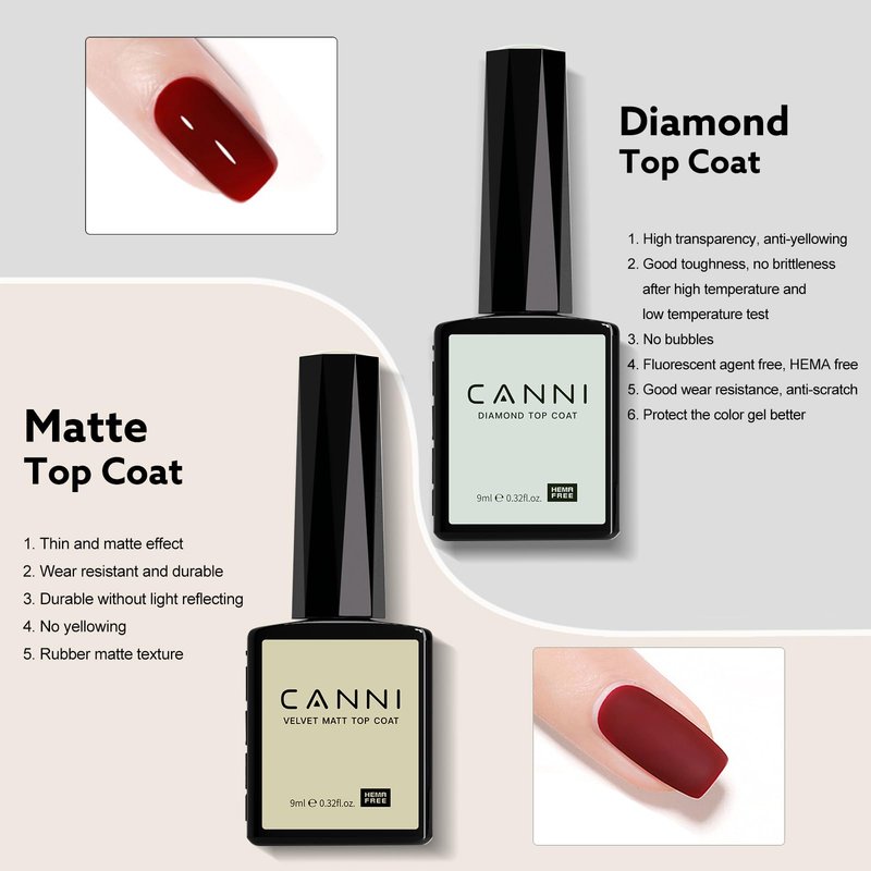 CANNI 2 Pcs No Wipe Matte Top Coat and Glossy Gel Top Coat Set- High Shiny Long Lasting Clear Gel Nail Polish Kit, Nail Art Home and Professional Manicure