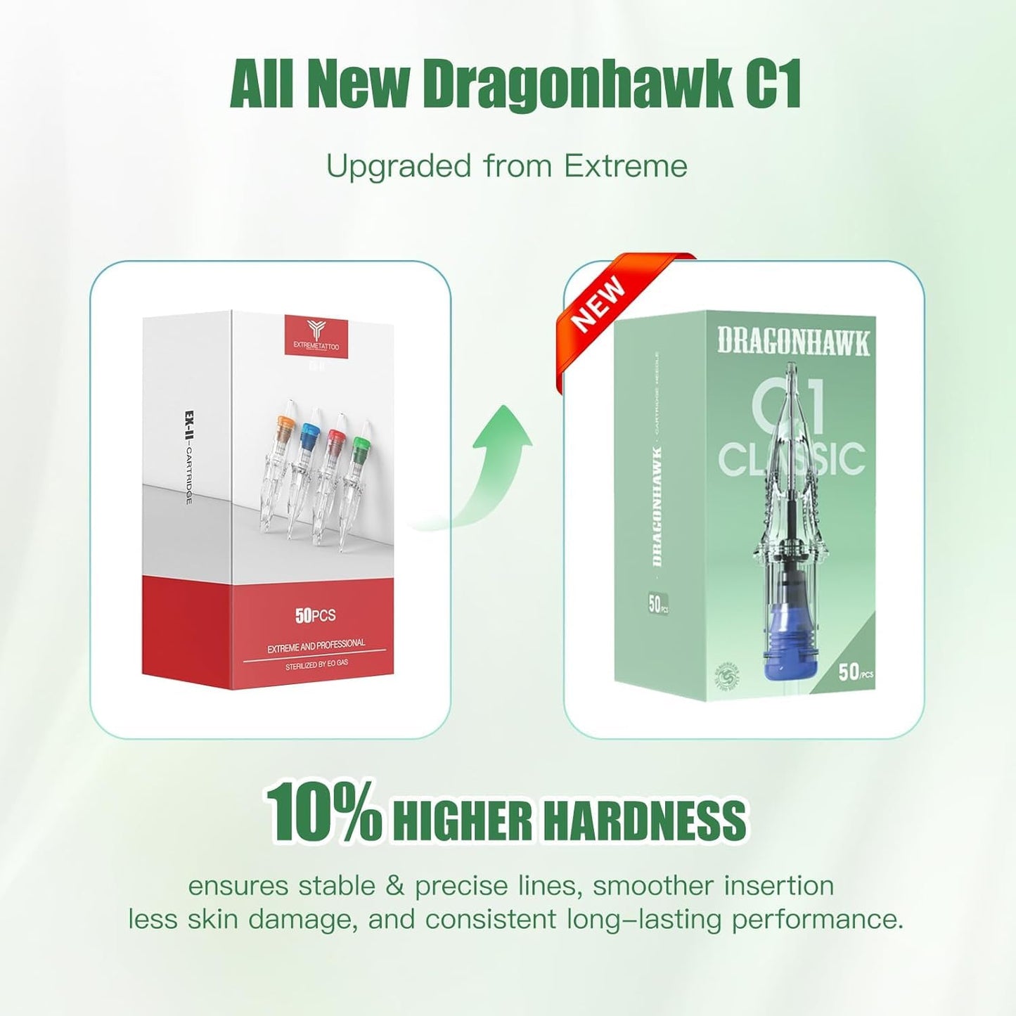Dragonhawk Extreme 50Pcs Tattoo Needle Cartridges - Assorted Mixed Sizes 1003RL 1005RL 1007RL 1205RS 1207RS for Fine Line, Dotwork, Soft Shading Tattoos - Compatible with Most Rotary Tattoo Machines