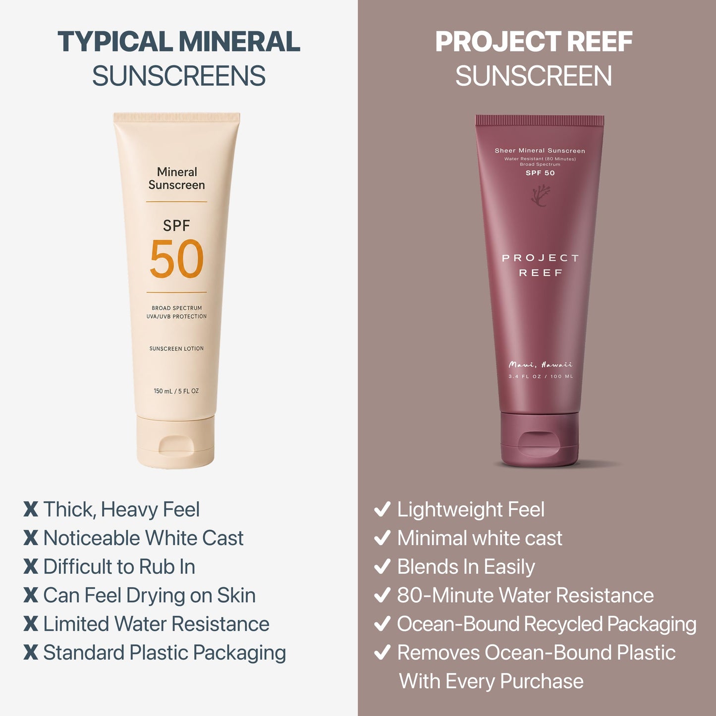 Project Reef SPF 50 Mineral Sunscreen Lotion – Hawaii Reef Act 104 Compliant Zinc Sunscreen with Natural Ingredients, Vegan, Ocean-Friendly, Water-Resistant, 3.4 fl oz