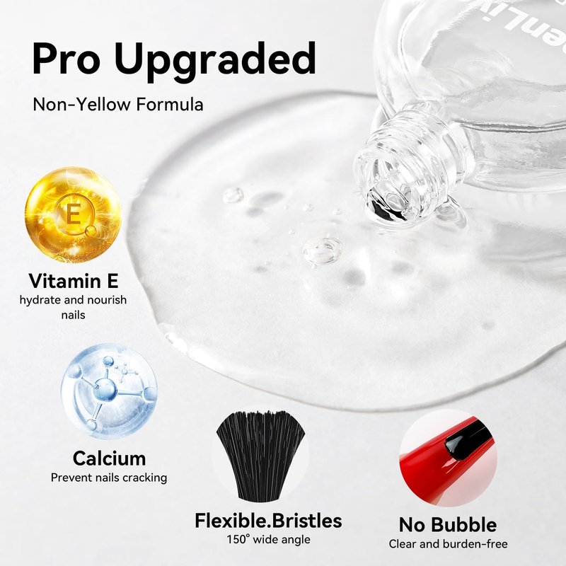 Glossy Top Coat Clear Nail Polish - 2 Pcs Quick Dry, Long-Lasting High Shine Finish | Vegan Nail Art Gift for Women