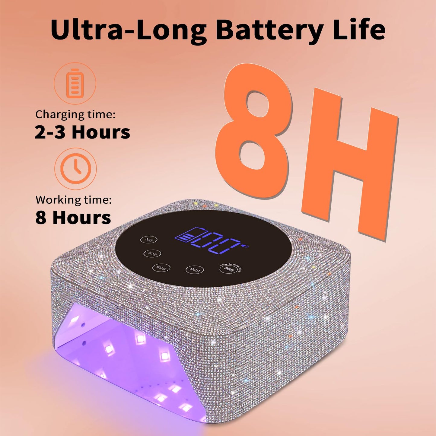 UV LED Nail Lamp - 72W Cordless Rechargeable Light for Gel Nails | 5 Timer Settings & Auto Sensor