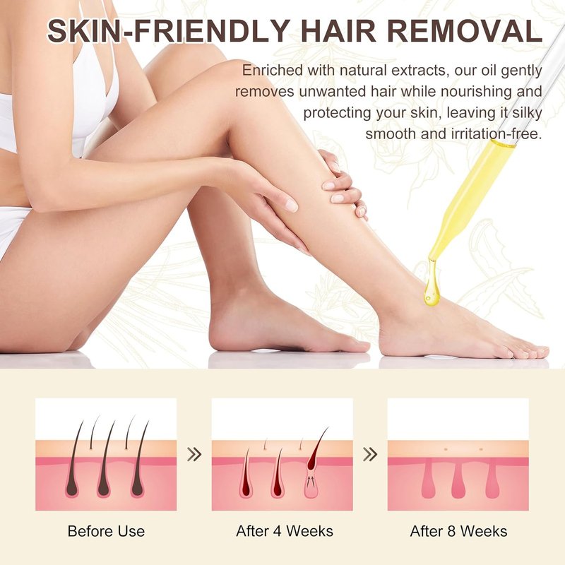 Cyperus Rotundus Oil - 100% Pure Natural Hair Removal Oil for Smooth Skin | 2.02 fl. oz.