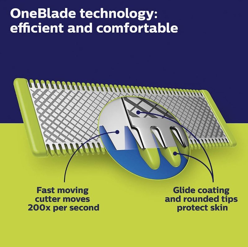 Philips Norelco Genuine OneBlade Replacement Blades, 3 Count, QP230/80