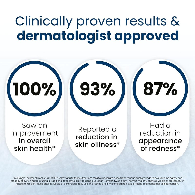 Clean Skin Club Clean Towels XL® - 100% Biobased Disposable Face Towels | Ultra Soft, Eczema Approved, 200 Ct Total