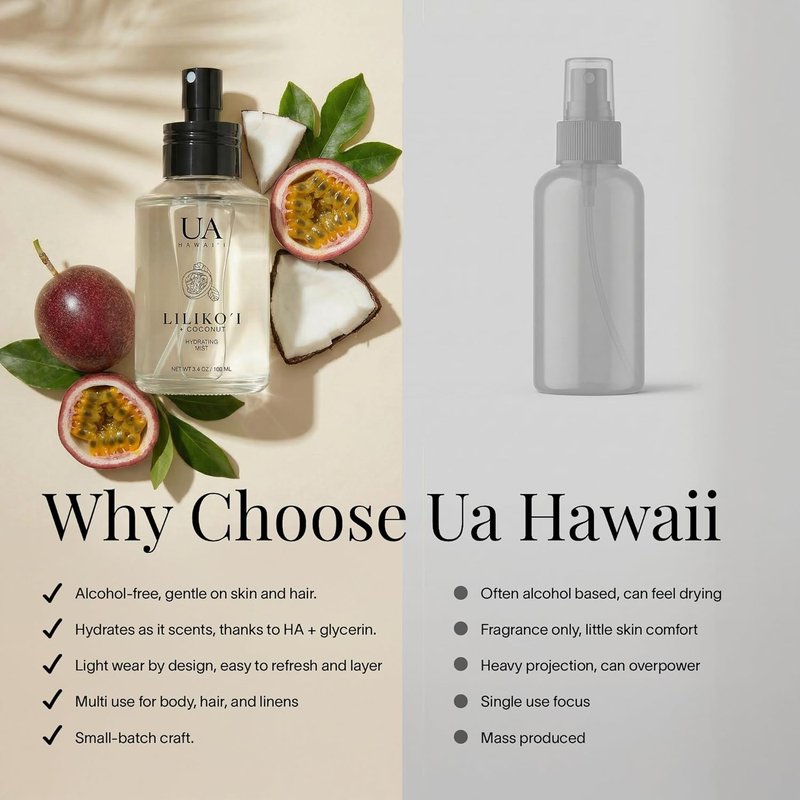 Lilikoi Coconut Body & Hair Mist - Hydrating Alcohol-Free Perfume with Hyaluronic Acid | 3.4 oz