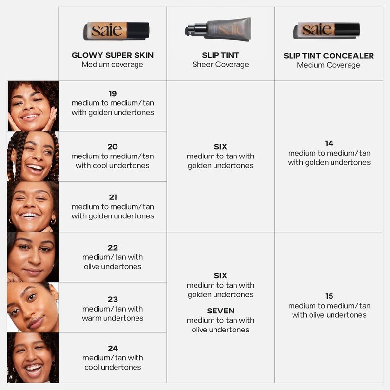 Saie Glowy Super Skin Tint Liquid Foundation - Weightless + Dewy Foundation with Lightweight Medium Coverage - Hydrating Face Makeup + Skin Care Serum Hybrid with Hyaluronic Acid - Shade 19 (1.01 oz)