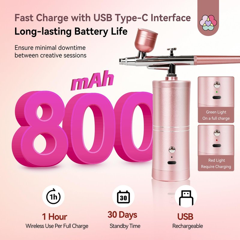 SAVILAND Pro Airbrush Set: 25 PSI Upgrad Rechargeable Nail Airbrush with 0.3mm Nozzle & Dual Modes - Salon-Grade Tool for French, Ombre Nail Art & Makeup