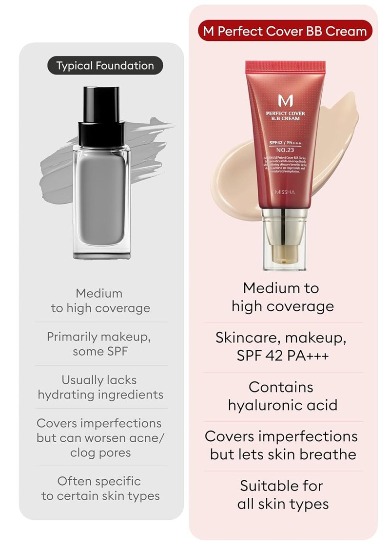 MISSHA M Perfect Cover BB Cream No.23 & Glow Skin Balm Bundle