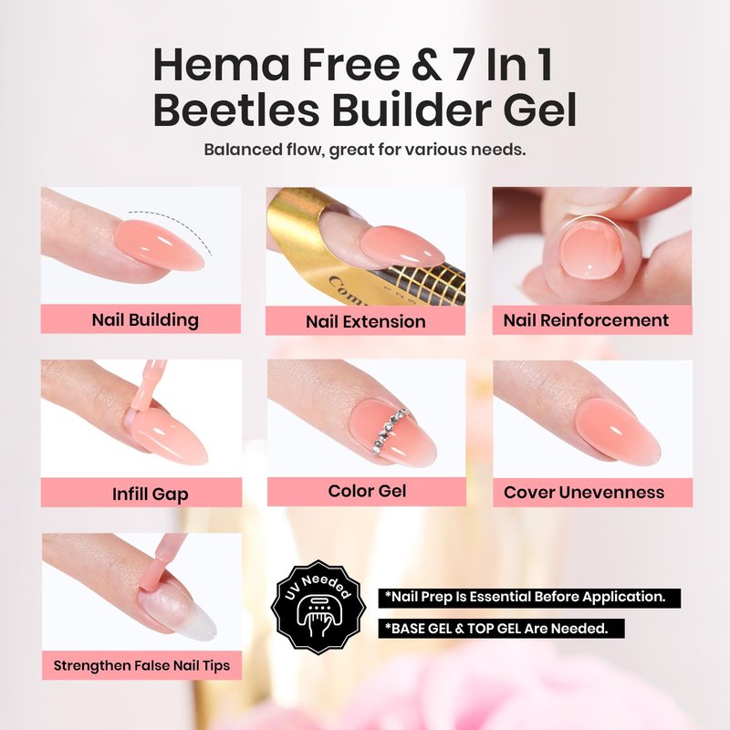 Beetles Builder Gel for Nails HEMA-Free,Pristine Grace Nude Pink 7 in 1 Strengthening Apex Building Nail Extension for Beginners DIY Salon at Home,Nude Builder Nail Gel,UV & LED Lamp Needed
